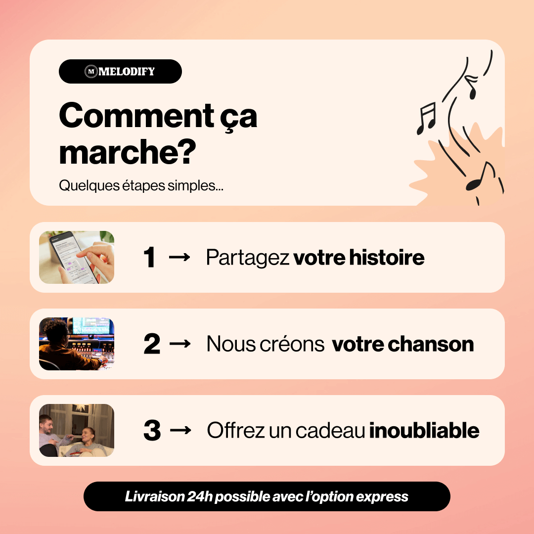 Comment commander une chanson personnalisée