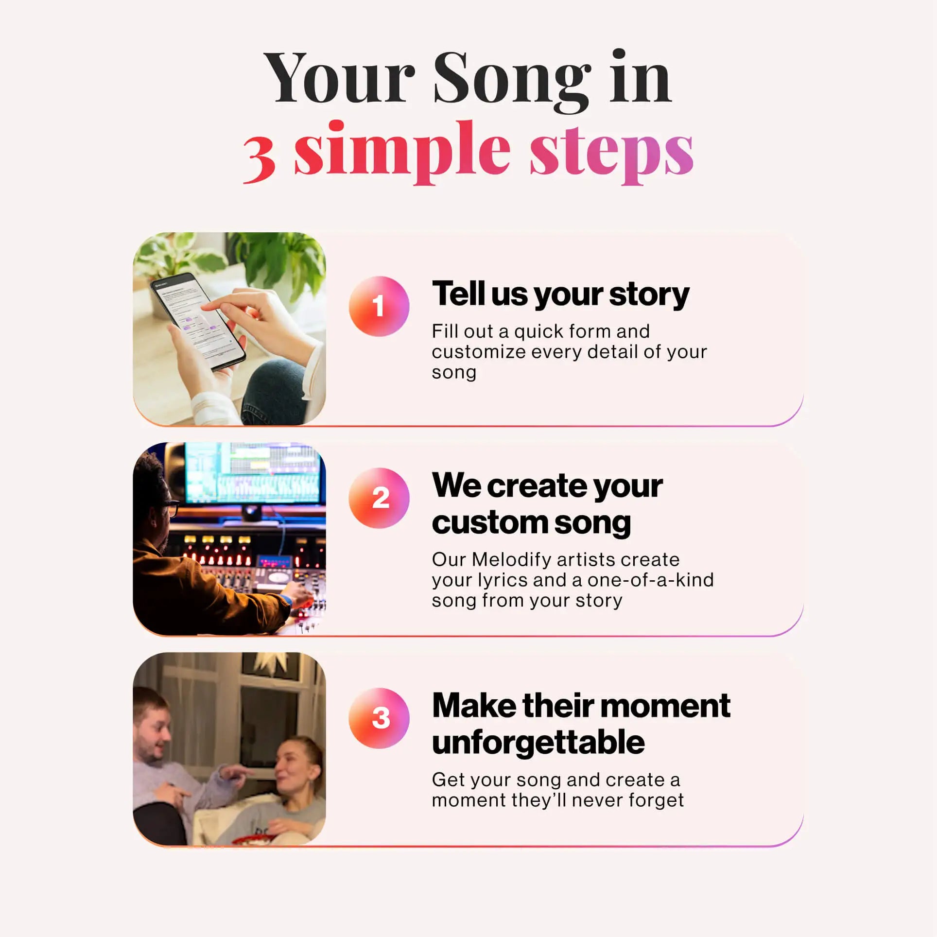how a personalized song is created in 3 steps from your story to a unique gift