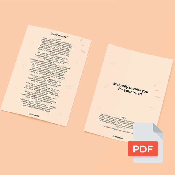 Melodify personalized song with included PDF written lyrics custom musical gift