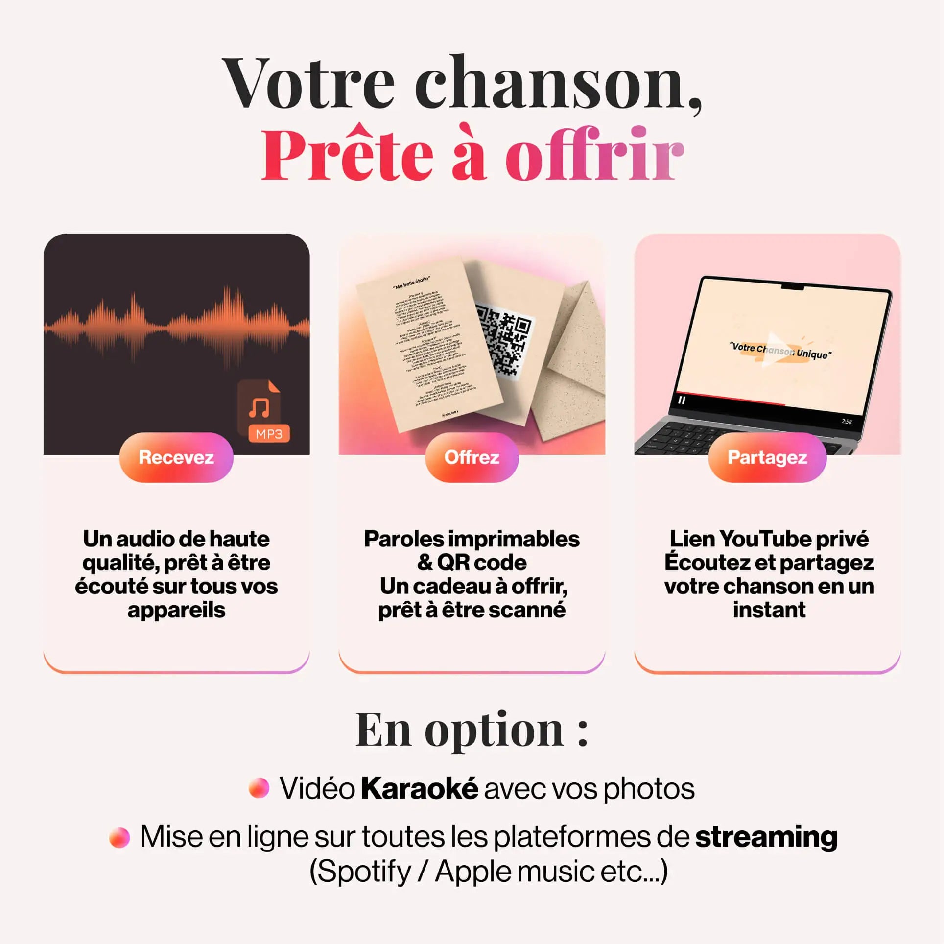 chanson personnalisée livrée en audio avec paroles imprimables QR code et lien privé prête à être offerte