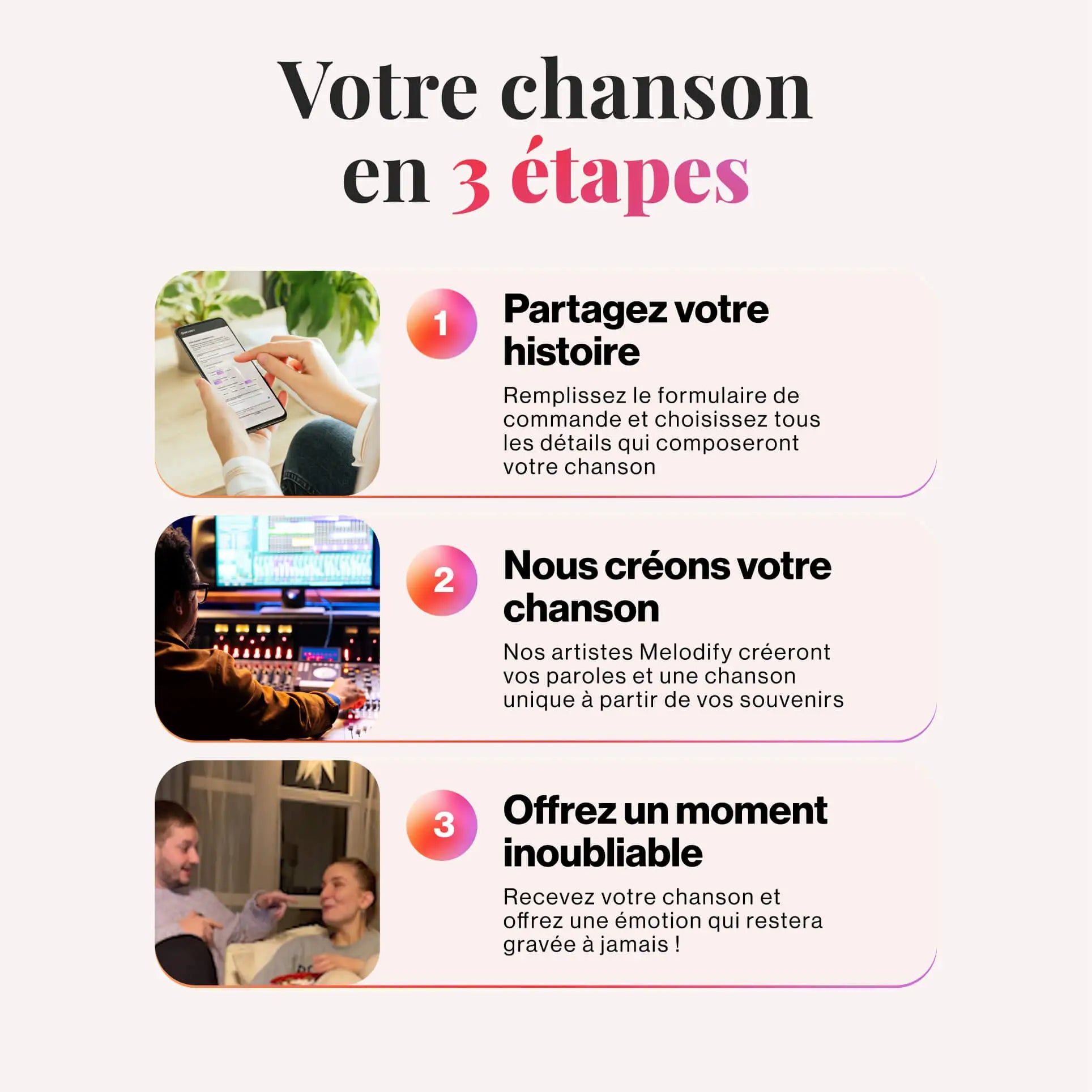 processus de création d'une chanson personnalisée en 3 étapes de la commande à la réception