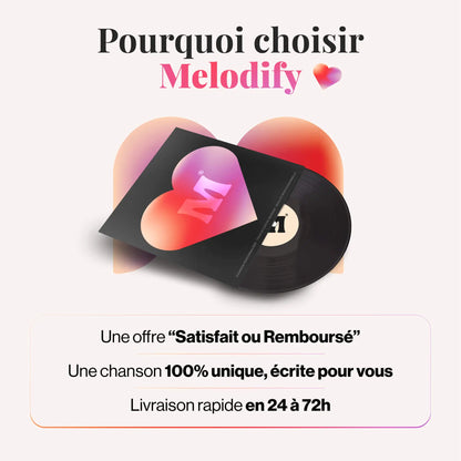 chanson personnalisée Melodify avec garantie satisfait ou remboursé création unique et livraison rapide